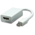 Купити Перехідник Manhattan miniDisplayPort - HDMI (322461)