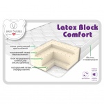 Купити Матрац для дитячого ліжечка Верес Latex Block comfort 10см (50.7.05) 
